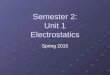 Semester 2: Unit 1 Electrostatics Spring 2015. Agenda 1/20/15 Welcome! Seating Chart Seating Chart Name Game Name Game Info Sheets Info Sheets Introduction