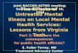The Effects of Untreated Mental Illness on Local Mental Health Services: Lessons from Virginia Tech Part 2: What are the consequences for public health