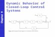 Dynamic Behavior of Closed-Loop Control Systems Chapter 9