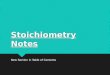 Stoichiometry Notes New Section in Table of Contents