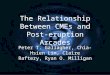 The Relationship Between CMEs and Post-eruption Arcades Peter T. Gallagher, Chia-Hsien Lin, Claire Raftery, Ryan O. Milligan