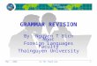 Mar - 2009Vu Thi Thanh Hue1 GRAMMAR REVISION By: Nguyen T Bich Ngoc Foreign Languages Faculty Thainguyen University