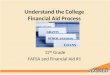 Understand the College Financial Aid Process 12 th Grade FAFSA and Financial Aid #1