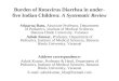 Burden of Rotavirus Diarrhea in under- five Indian Children: A Systematic Review Sriparna Basu, Associate Professor, Department of Pediatrics, Institute