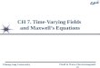 Chung-Ang University Field & Wave Electromagnetics CH 7. Time-Varying Fields and Maxwell’s Equations