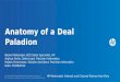 Anatomy of a Deal Paladion Baskar Natarajan, BCS Sales Specialist, HP Arghya Sinha, Sales Lead, Precision Infomatics Rajeev Hirennavar, Solution Architect,