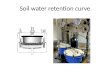 Soil water retention curve. The relationship between soil matric potential and soil water content a)“matric suction” = - soil matric potential b)Usually