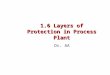 1.6 Layers of Protection in Process Plant Dr. AA
