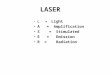 LASER L = Light A = Amplification S = Stimulated E = Emission R = Radiation