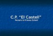 C.P. “El Castell” Nursery & Primary School. Albalat dels Sorells and Valencia, are situated on the east coast of Spain by the Mediterranean sea. Albalat