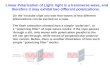Linear Polarization of Light: light is a transverse wave, and therefore it may exhibit two different polarizations. On the Youtube clips you saw that waves