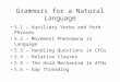 Grammars for a Natural Language 5.1 – Auxiliary Verbs and Verb Phrases 5.2 – Movement Phenomena in Language 5.3 – Handling Questions in CFGs 5.4 – Relative