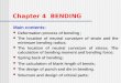 Chapter 4 BENDING Main contents: Deformation process of bending ; The location of neutral curvature of strain and the minimum bending radius; The location