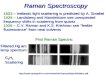 Raman Spectroscopy 1923 – Inelastic light scattering is predicted by A. Smekel 1928 – Landsberg and Mandelstam see unexpected frequency shifts in scattering