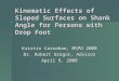 Kinematic Effects of Sloped Surfaces on Shank Angle for Persons with Drop Foot Kristin Carnahan, MSPO 2008 Dr. Robert Gregor, Advisor April 9, 2008