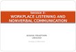 AGUNG PRAPTAPA UNSOED Thursday, 17 March 2011 Session 3: WORKPLACE LISTENING AND NONVERBAL COMMUNICATION