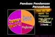 Panduan Pendanaan Perusahaan How do we want to finance our firm’s assets?  2002, Prentice Hall, Inc
