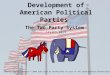 Development of American Political Parties The Two-Party System Civics 11:1 Civics by George Cassutto © 2004 published by Teaching Point as part of the