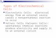 Types of Electrochemical Cells Electrolytic Cells: electrical energy from an external source causes a nonspontaneous reaction to occur Voltaic Cells (Galvanic