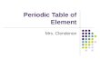 Periodic Table of Element Mrs. Clendenon. The Periodic Table Name as many things as you can about what you remember about the periodic table of elements