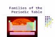 Families of the Periodic Table. The Periodic Table