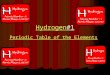 HydrogenHydrogen#1 Hydrogen Periodic Table of the Elements