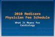 2010 Medicare Physician Fee Schedule What It Means for Cardiology