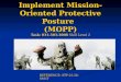 Implement Mission-Oriented Protective Posture (MOPP) Task: 031-503-3008 Skill Level 2 REFERENCE: STP-21-24-SMCT