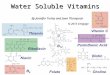Water Soluble Vitamins By Jennifer Turley and Joan Thompson © 2013 Cengage
