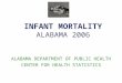 INFANT MORTALITY ALABAMA 2006 ALABAMA DEPARTMENT OF PUBLIC HEALTH CENTER FOR HEALTH STATISTICS