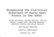 1 Diagnosing the Electrical Structure of Dusty Gust Fronts in the Sahel Earle Williams, Harvey Elliott, Nilton Renno, Jasper Kok, William Beasley, Nathalie