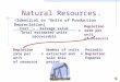 Natural Resources Cost – Salvage value Total estimated units recoverable = Depletion rate per unit of resource × Number of units extracted and sold this