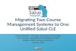 Migrating Two Course Management Systems to One Unified Sakai CLE Thomas Boudrot – Manager, Instructional Technology John Ansorge – Educational Technology