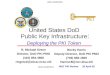 United States DoD Public Key Infrastructure : Deploying the PKI Token R. Michael Green Director, DoD PKI PMO (410) 854-4900 rmgree2@missi.ncsc.mil Becky
