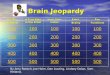Brain Jeopardy Brain Jeopardy Inside My Head A True Pain in the Brain Love Your Lobes ExtraBrainyFunFunctions 100 200 300 400 500 By Amy Roesch, Joe Holm,