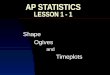 AP STATISTICS LESSON 1 - 1 Shape Ogives and Timeplots