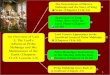 1. 2 Chapter 13: Description of the Descendants of Dhruva Mahäräja 3