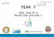 YEAR 7 ORAL HEALTH & NUTRITION SESSION 1 Nutrition and Dietetics