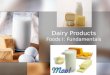 Dairy Products Foods I: Fundamentals. TYPES OF DAIRY PRODUCTS Milk Cream Cultured Dairy Products Frozen Dairy Products Concentrated Dairy Products Non-Dairy