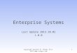Enterprise Systems Last Update 2013.10.02 1.0.0 Copyright Kenneth M. Chipps Ph.D. 2013  1