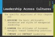 Chapter 13 Leadership Across Cultures The specific objectives of this chapter are: 1. DESCRIBE the basic philosophic foundation and styles of managerial