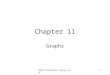 Data Structures Using Java1 Chapter 11 Graphs. Data Structures Using Java2 Chapter Objectives Learn about graphs Become familiar with the basic terminology