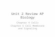 Unit 2 Review AP Biology Chapter 4 Cells Chapter 5 Cell Membrane and Signaling