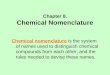 Chapter 8. Chemical Nomenclature Chemical nomenclature is the system of names used to distinguish chemical compounds from each other, and the rules needed