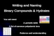 Writing and Naming Binary Compounds & Hydrates You will need: A periodic table A list of common polyatomic ions Patience and understanding