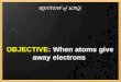 REVIEW of IONS OBJECTIVE: When atoms give away electrons