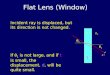 Flat Lens (Window) n1n1 n2n2 Incident ray is displaced, but its direction is not changed. tt 11 11 If  1 is not large, and if t is small, the
