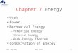 Dr. Jie ZouPHY 10711 Chapter 7 Energy Work Power Mechanical Energy –Potential Energy –Kinetic Energy –Work-Energy Theorem Conservation of Energy
