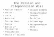 The Persian and Peloponnesian Wars Persian Empire Darius I Ionia Marathon Persian Wars Xerxes Battle of Thermoplyae Themistocles Strait of Salamis Delian