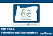 PfP 2014: Priorities and Expectations. Agenda Welcome new Oregon hospitals Provide overview of 2014 PfP activities and programs – AHA/HRET Improvement